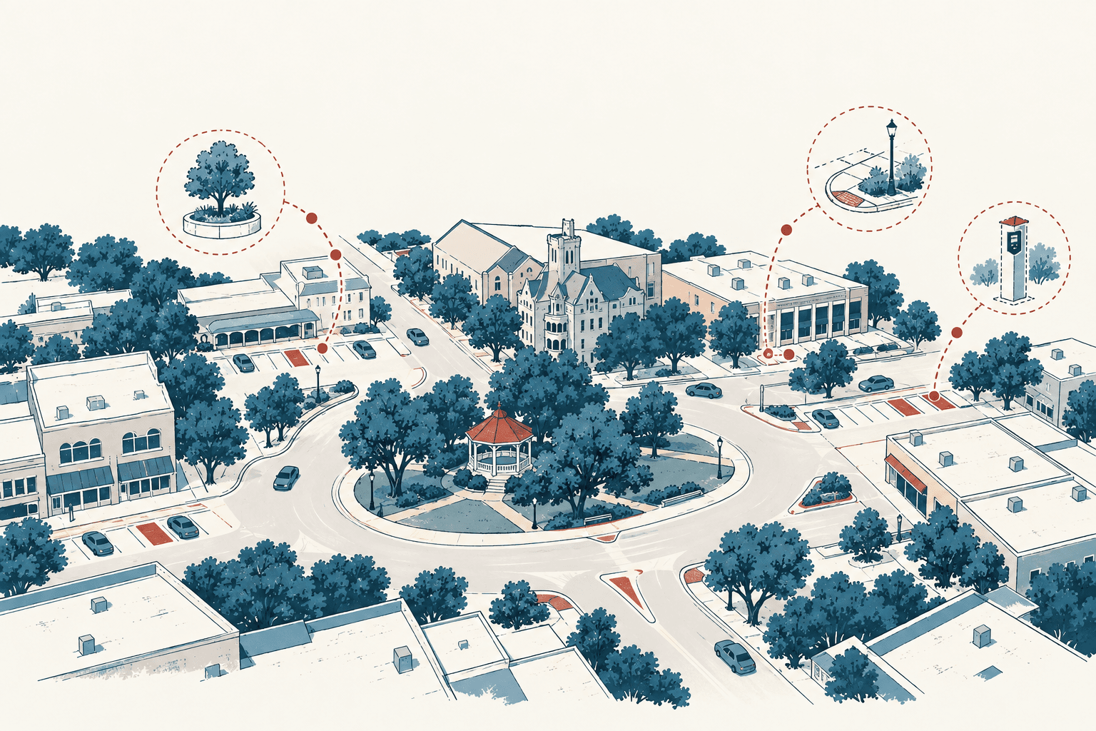 Aerial illustration of a downtown district with marked parking spaces, civic buildings, tree-lined streets and a central gazebo, with callouts highlighting landscaping, sidewalks and a wayfinding tower.